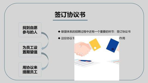 企业管理之可复制的领导力